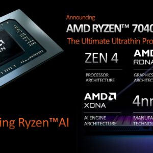 AMD Ryzen 9