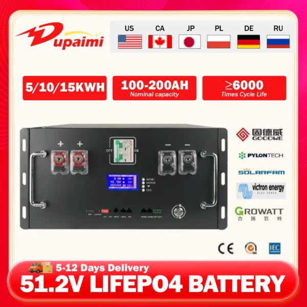 Dupaimi 48V LiFePO4 Battery