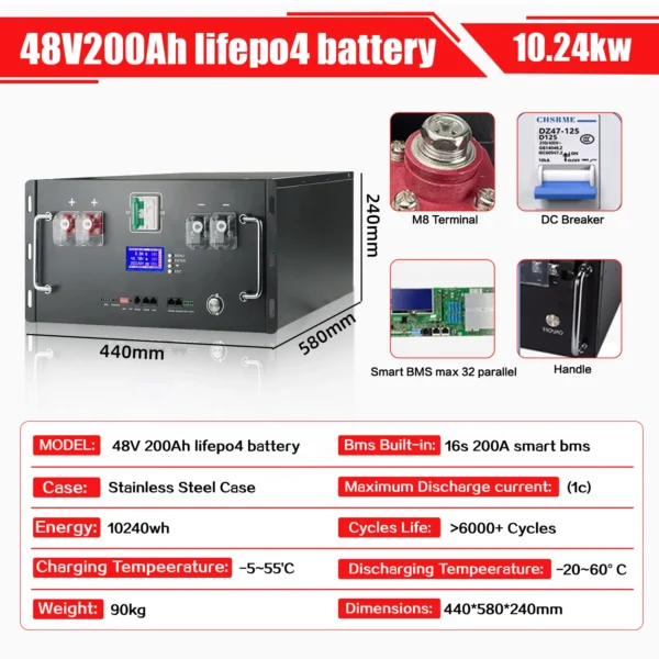 Dupaimi 48V LiFePO4 Battery - Image 5
