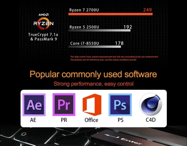 CeR5 Ultraslim Laptop - Image 14