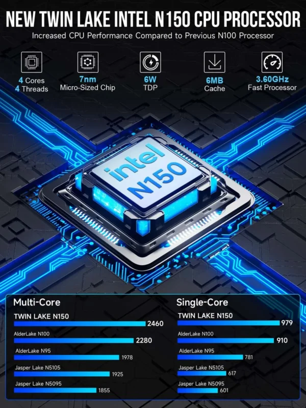 G9 Twin Lake  4-bay NAS - Image 3